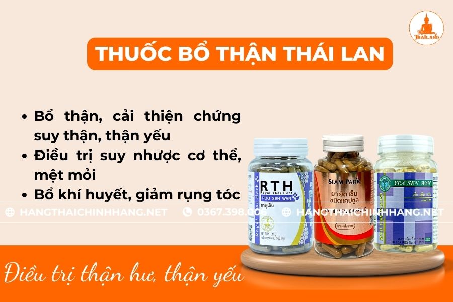 Công dụng thuốc bổ thận Thái Lan
