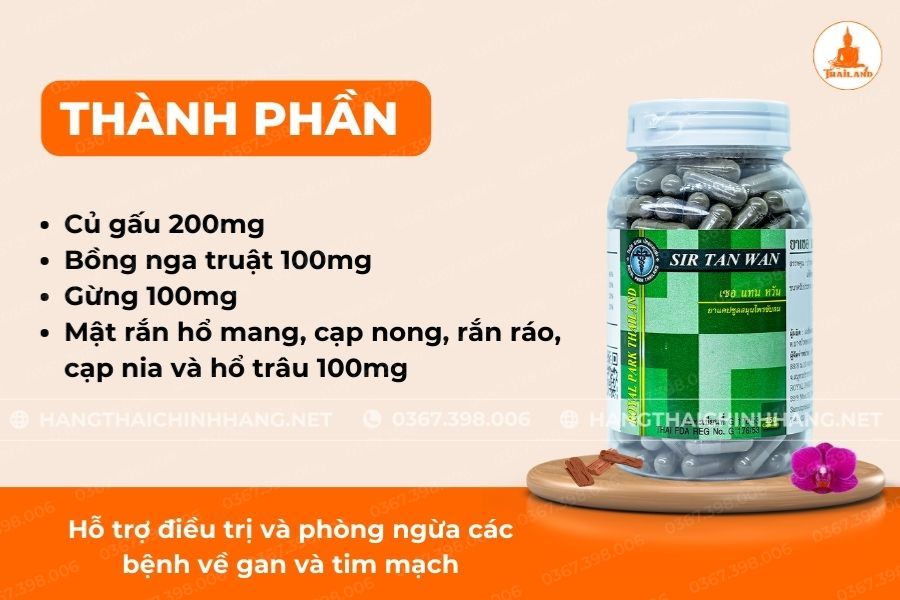 Thành phần thuốc rắn số 2 Sir Tan Wan