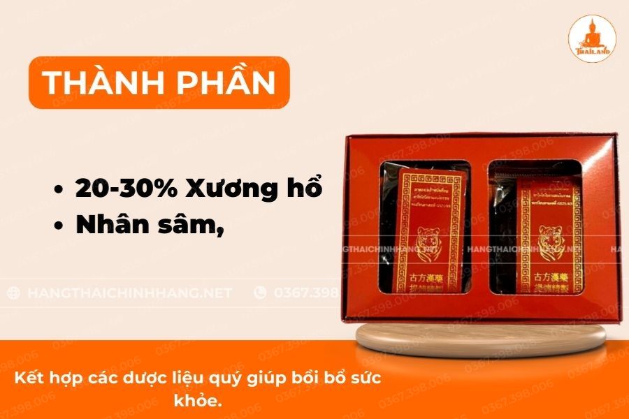 Thành phần Cao Tiger quân đội Thái Lan